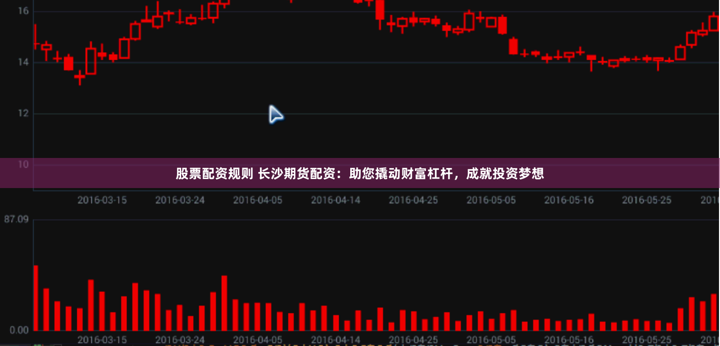股票配资规则 长沙期货配资：助您撬动财富杠杆，成就投资梦想