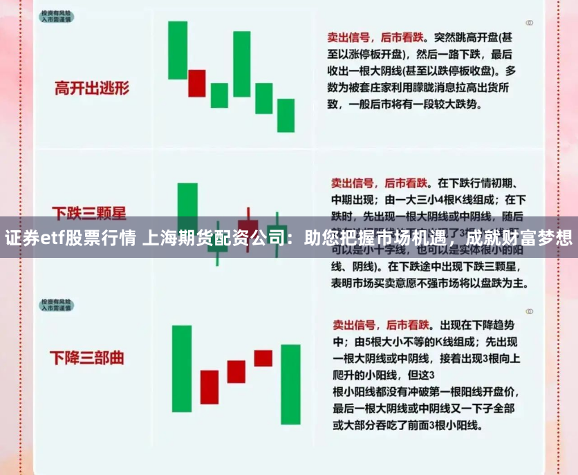 证券etf股票行情 上海期货配资公司：助您把握市场机遇，成就财富梦想