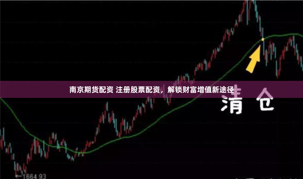 南京期货配资 注册股票配资，解锁财富增值新途径