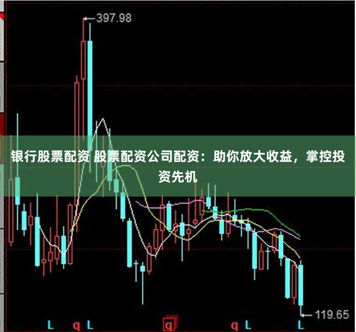 银行股票配资 股票配资公司配资：助你放大收益，掌控投资先机