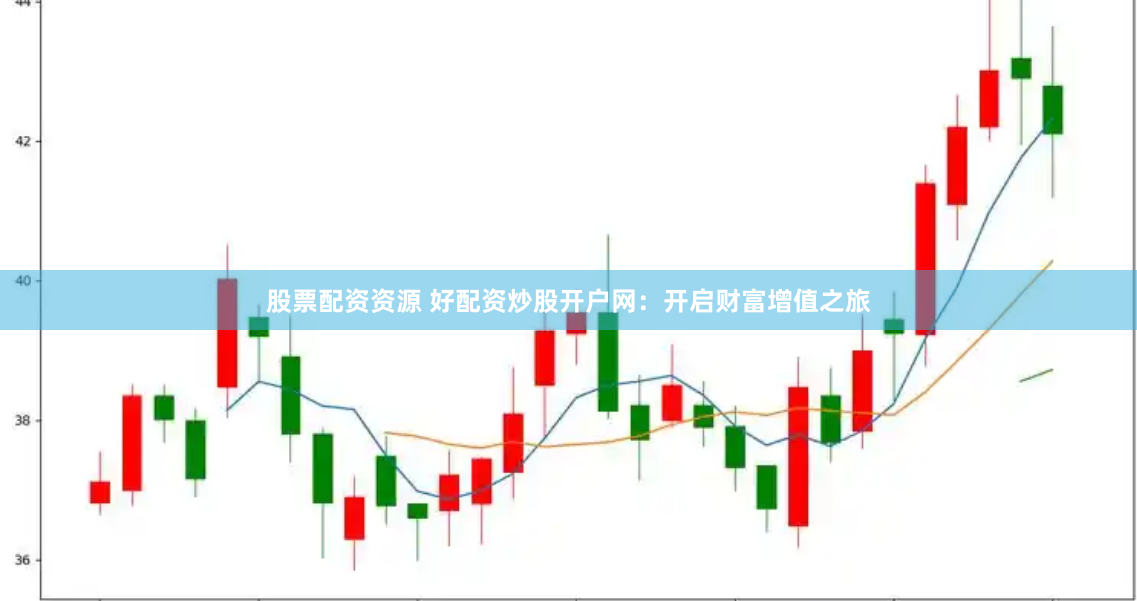 股票配资资源 好配资炒股开户网：开启财富增值之旅