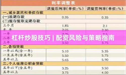 杠杆炒股技巧 | 配资风险与策略指南